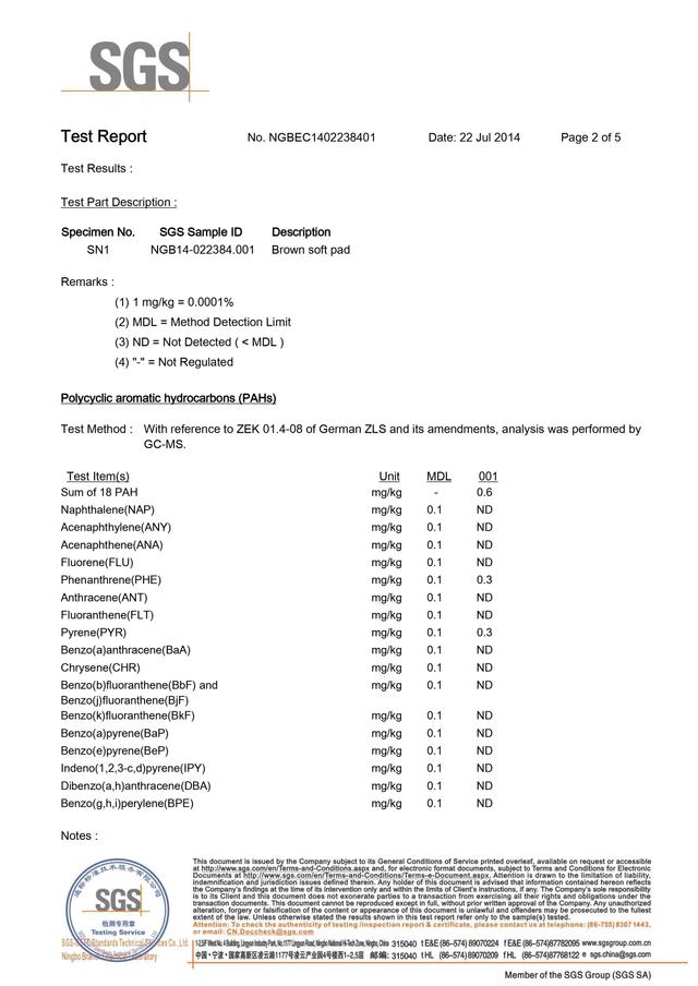 Honor certificate 2