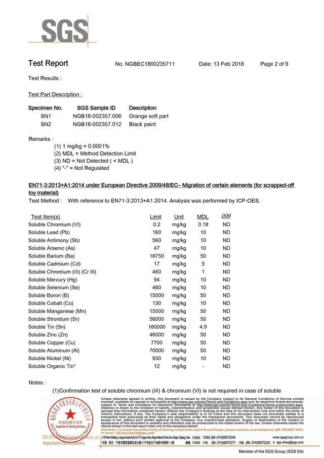 Honor certificate 7